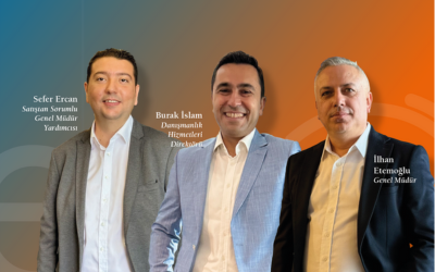 Dijital Çözümler Dünyası 2025